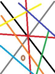 三千世界线